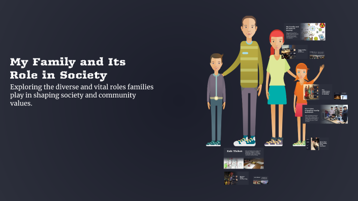 My Family and Its Role in Society by Muhammad Abdusaidov on Prezi