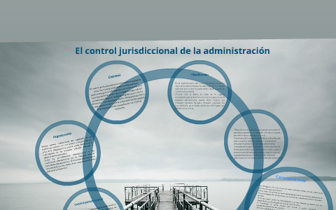 El Control Jurisdiccional De La Administración . By On Prezi