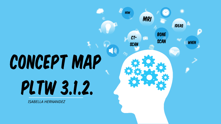 Concept map PLTW 3.1.2 by Isabella Hernandez on Prezi