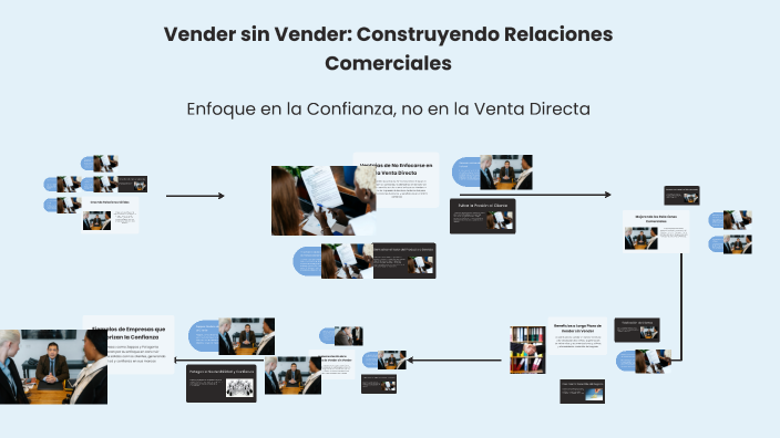 Vender sin Vender: Construyendo Relaciones Comerciales by Jennifer ...