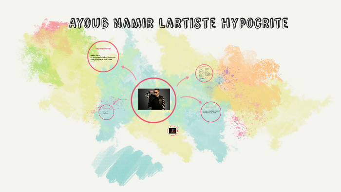 Ayoub Namir Lartiste Hypocrte By Ayoub Namir On Prezi Next Hypocrite est le premier extrait du nouvel album de lartiste nomme fenomeno prevu pour le 30 mars 2015. prezi
