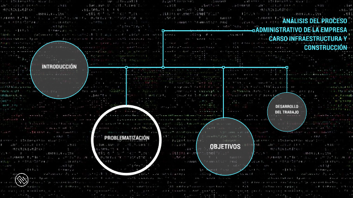 PROYECTO INTEGRADOR by JOSE MIGUEL VALENCIA BRAVO on Prezi