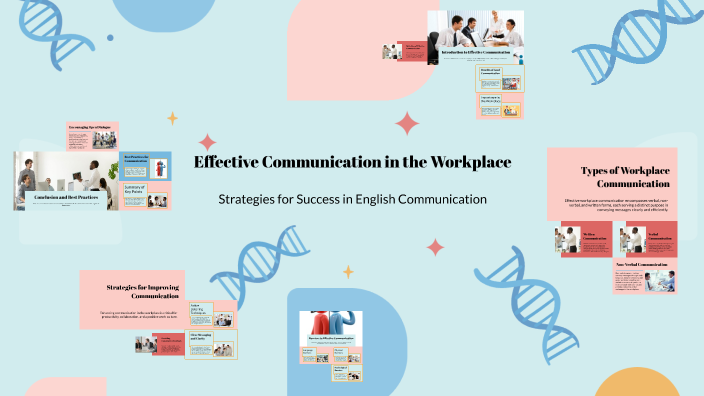 Effective Communication in the Workplace by Tejas Tagad on Prezi