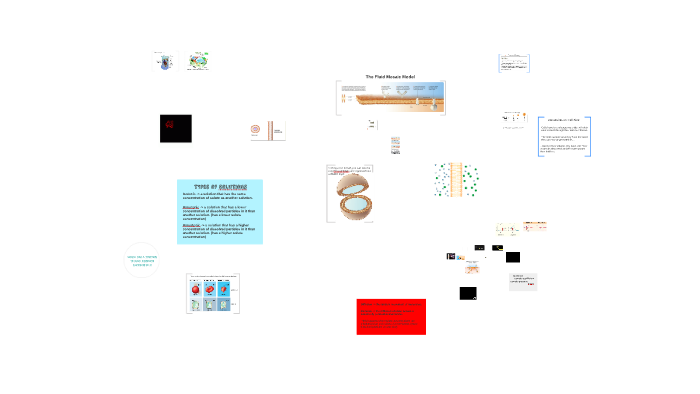 Unit 3-Cells & Their Organelles by Ben Cigler