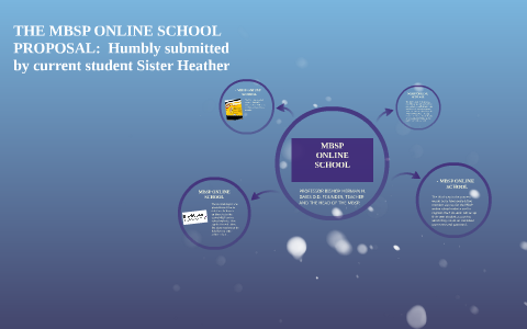 MBSP by on Prezi