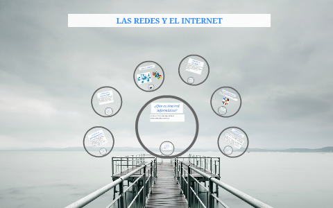 LAS REDES Y EL INTERNET by on Prezi