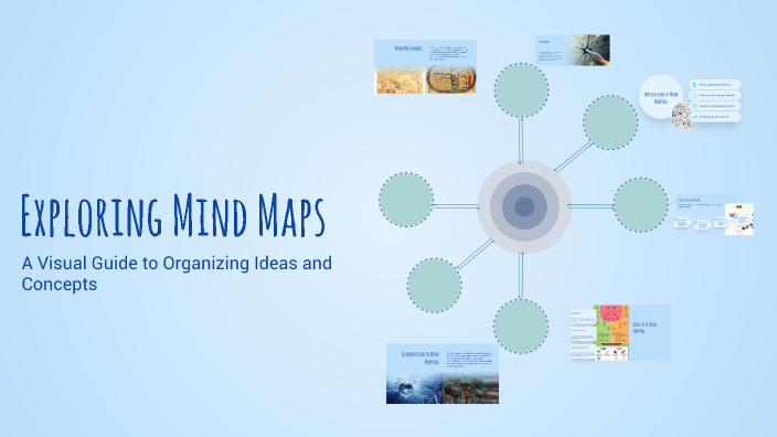 Exploring Mind Maps by Frank Martinez on Prezi