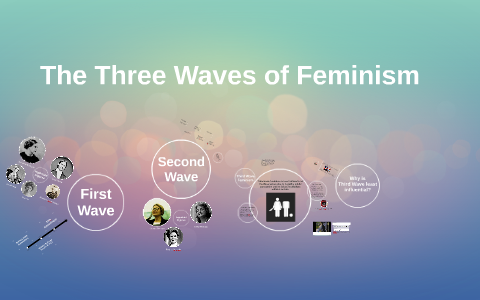 The Three Waves Of Feminism By Ulyana Kurylo On Prezi