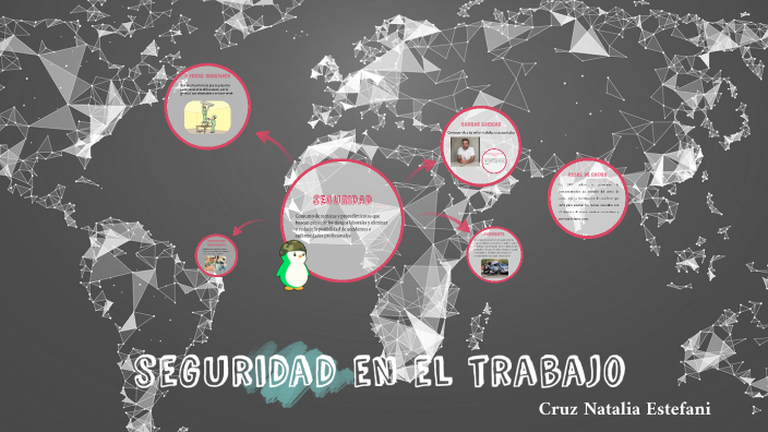 seguridad en el trabajo by Natalia Estefani Cruz on Prezi