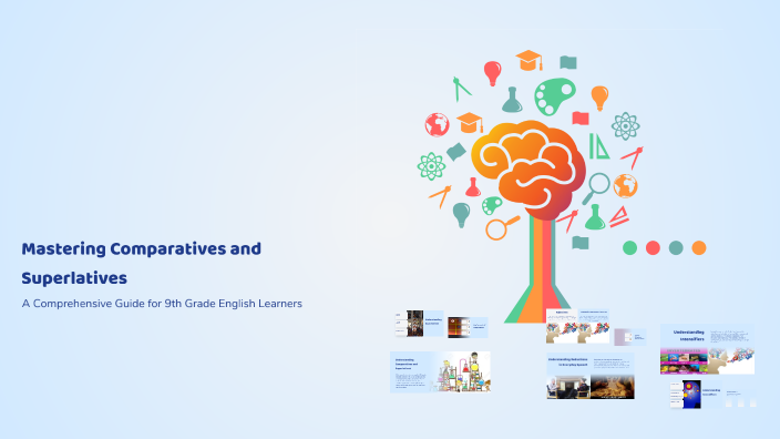 Mastering Comparatives and Superlatives by Mangito Klasiko on Prezi