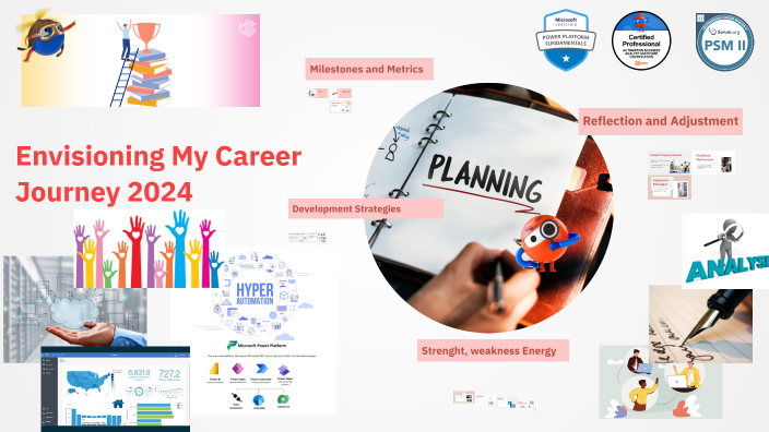 Envisioning My Career Journey by Vi D. on Prezi