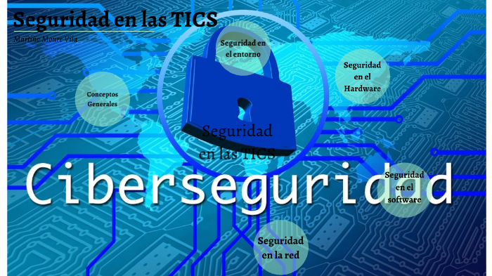 Seguridad en las TICS by Martiño Moure Vila on Prezi