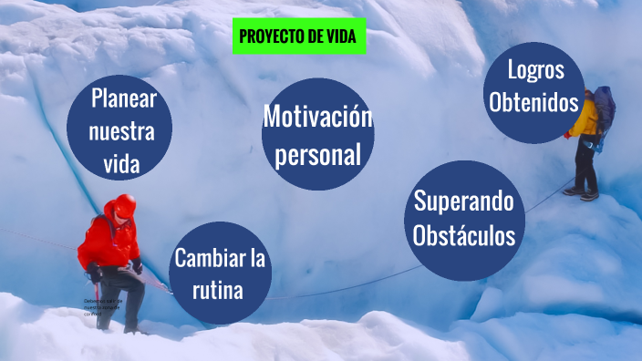 PROYECTO DE VIDA by styvenson bernal on Prezi