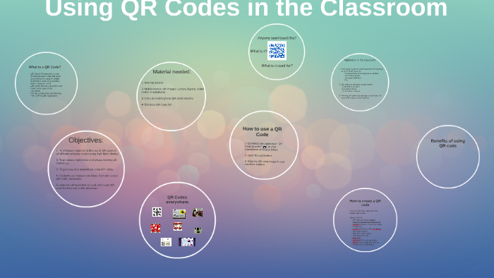 Using QR Codes in the Classroom by Maria Ceballos on Prezi