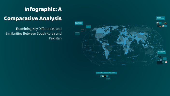 Infographic: A Comparative Analysis by Kyley thornington on Prezi