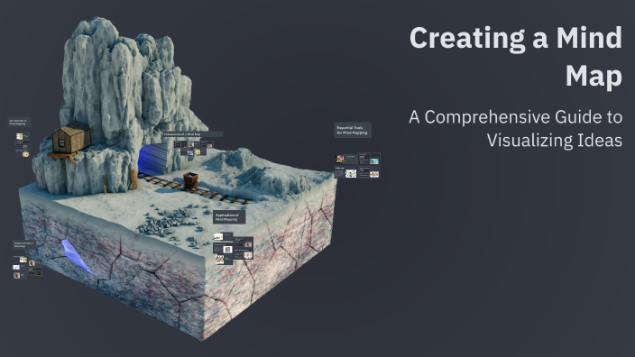 Creating a Mind Map by Christopher Costa on Prezi