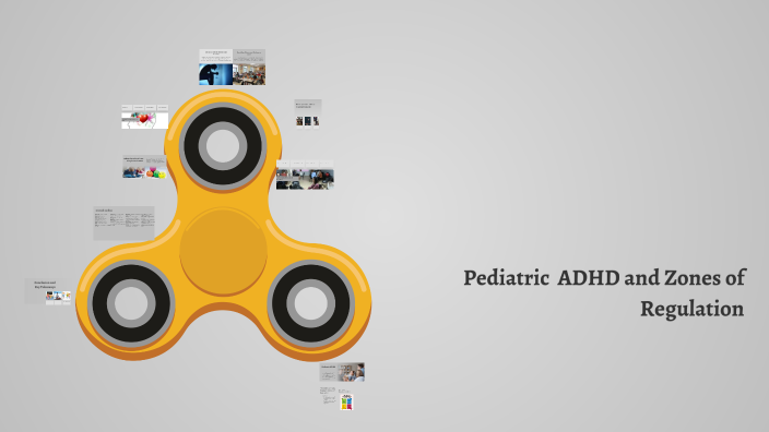 Understanding ADHD and Zones of Regulation by Haley Sawyer on Prezi