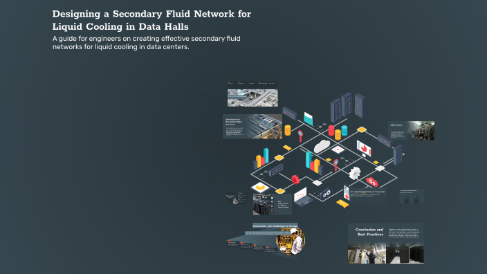 Designing a Secondary Fluid Network for Liquid Cooling in Data Halls by ...