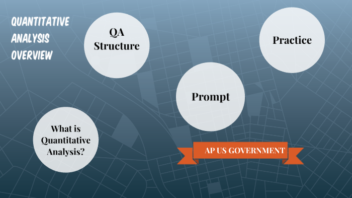 Quantitative Analysis FRQ Overview by Dan Hogan on Prezi
