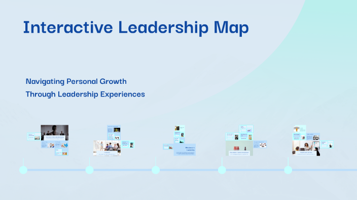 Interactive Leadership Map by Maha khan on Prezi
