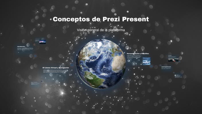 Conceptos de Prezi Present by Stefany Padilla on Prezi