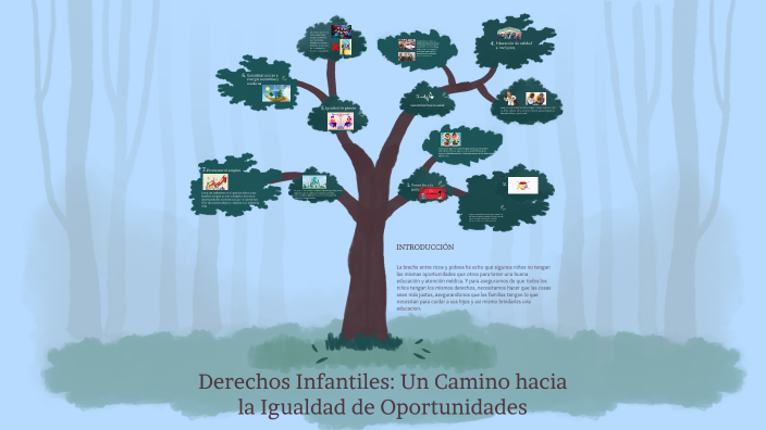 Derechos Infantiles: Un Camino hacia la Igualdad de Oportunidades by ...