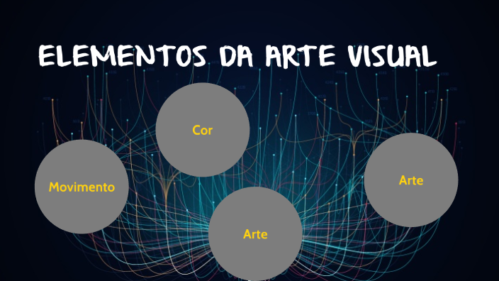 ELEMENTOS DA ARTE VISUAL By Ive Cristina Fortes Moch