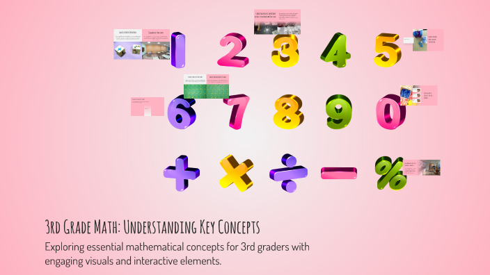 3rd Grade Math: Understanding Key Concepts by jessica watts on Prezi