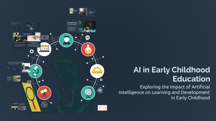 AI in Early Childhood Education by ramona obogeanu on Prezi