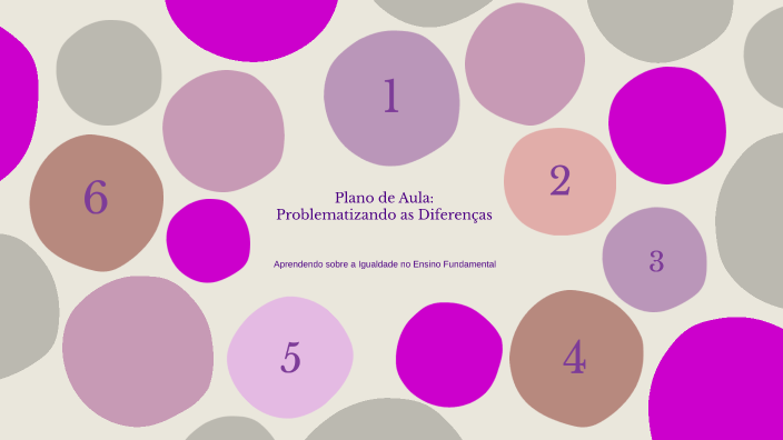 Plano de Aula: Problematizando as Diferenças by Beatriz Danubia on Prezi