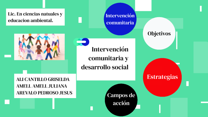 Intervención Comunitaria Y Desarrollo Social: Objetivos, Estrategias Y ...