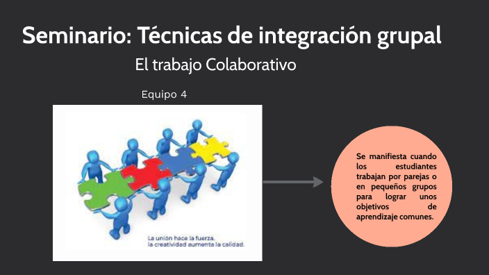 seminario: Técnicas de integración grupal by Blanca Arredondo Baez on Prezi