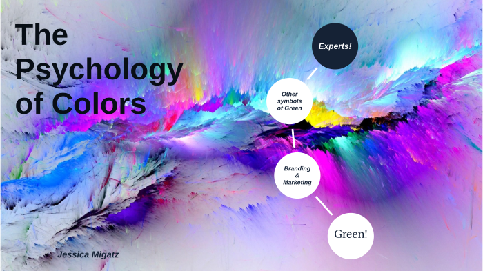 Psychology of Colors by Jessica Migatz on Prezi
