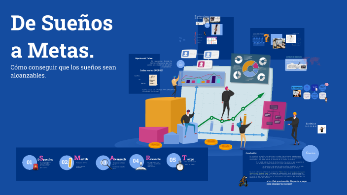 Suenos Metas DE SUEÑOS A METAS by Sandra Quiles on Prezi