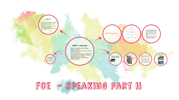 fce - speaking part ii by María Soledad Saá on Prezi