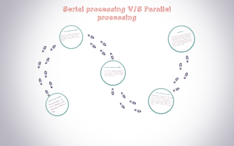 Serial processing V/S Parallel processing by charanjeet singh