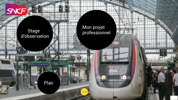 oral brevet SNCF by Gabriel DREUX on Prezi