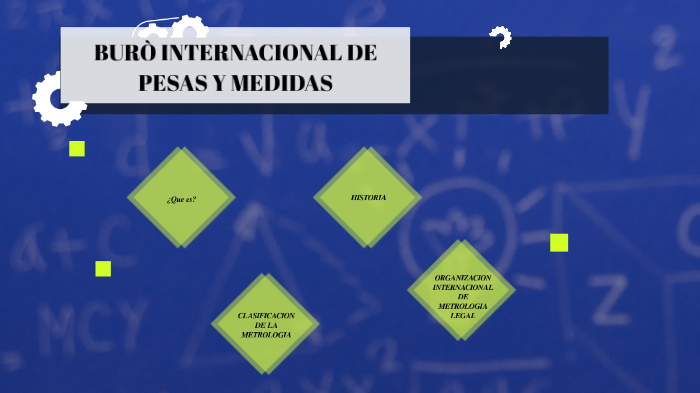 BURO INTERNACIONAL DE PESAS Y MEDIDAS by Osmar David Magaña Aguilar on