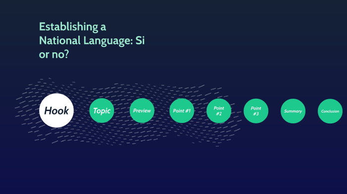 Persuasive Speech by Javier Ruelas on Prezi