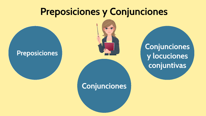 Preposiciones y Conjunciones by Nelly Yolanda Pazmiño Molina on Prezi