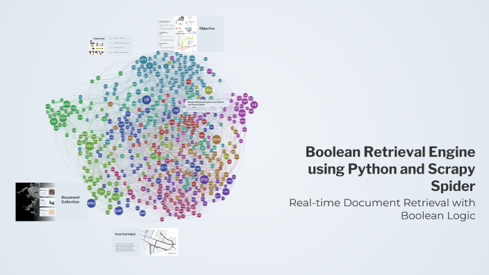 Boolean Retrieval Engine using Python and Scrapy Spider by Workineh ...