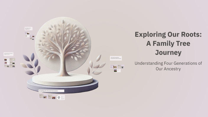 Exploring Our Roots: A Family Tree Journey by Jamie Park on Prezi