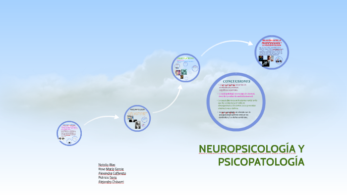 NEUROPSICOLOGÍA Y PSICOPATOLOGÍA by Alejandra Chavarri on Prezi