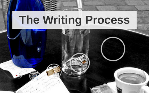 The Writing Process by alli canfield on Prezi