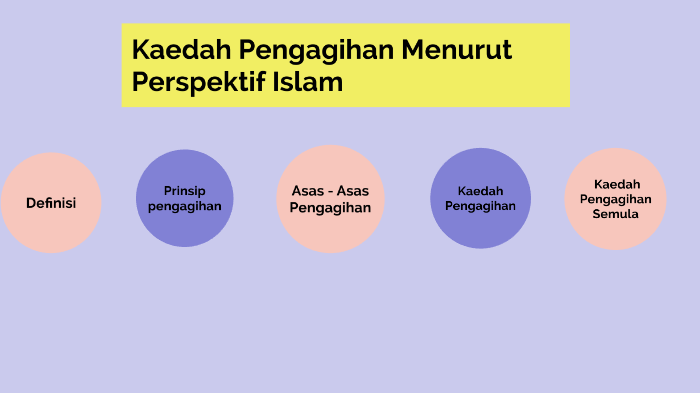 Ctu By Muhammad Farkhan