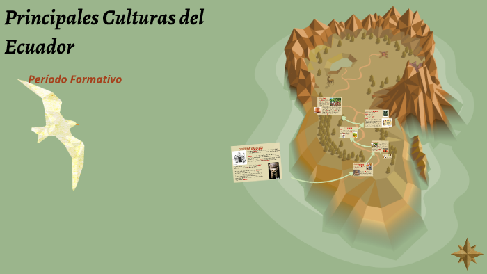 Principales Culturas Del Ecuador By Nicole Silva On Prezi Next