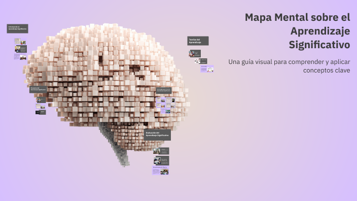 Mapa Mental sobre el Aprendizaje Significativo by valeria magaña on Prezi