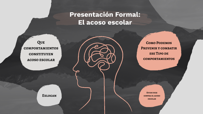 El acoso escolar by ALYSSA HERNANDEZ on Prezi