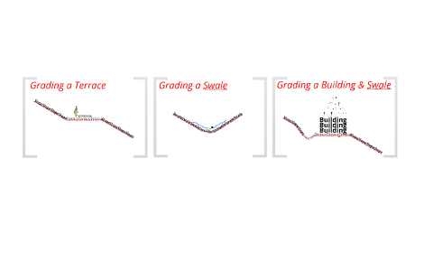 Grading a Building on a Slope by Timothy Johnson on Prezi