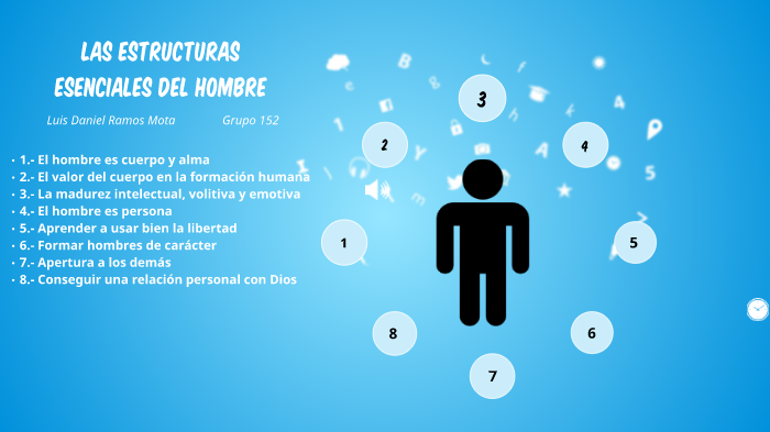 Las estructuras esenciales del hombre Presentación sin título by lui
